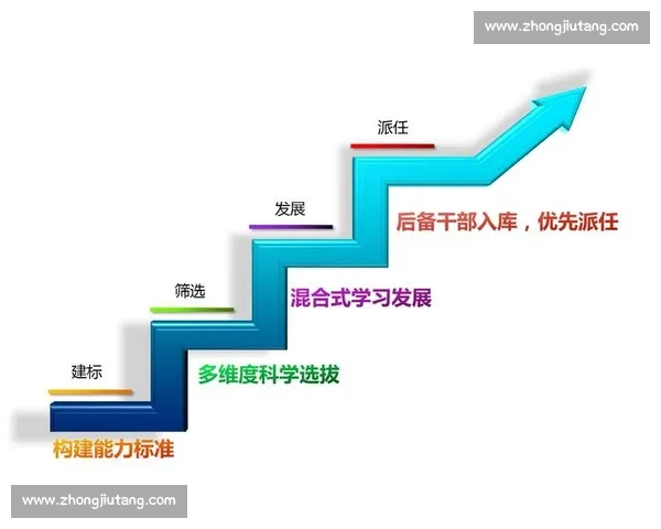 米兰锁定日本新星卡马达至 2028 年，外租计划加速成长